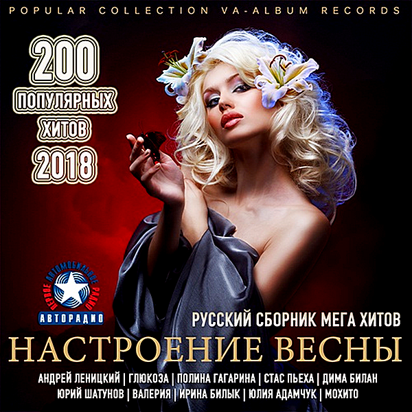 Русский сборник музыки в машину 2020